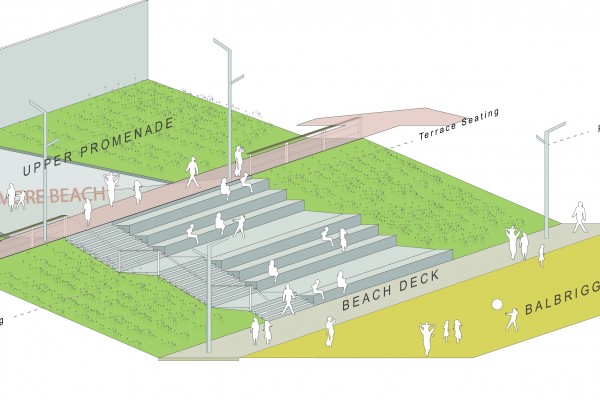 2-balbriggan-beach-promenade-conceptual-proposal